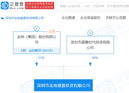 金地集團拓展投資版圖，新設投資公司聚焦實業發展