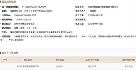 皇庭集團戰略調整 退出重慶皇庭珠寶，股權出質引入中植系資源，聚焦實業投資新方向